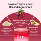 BEETS+ DTC
