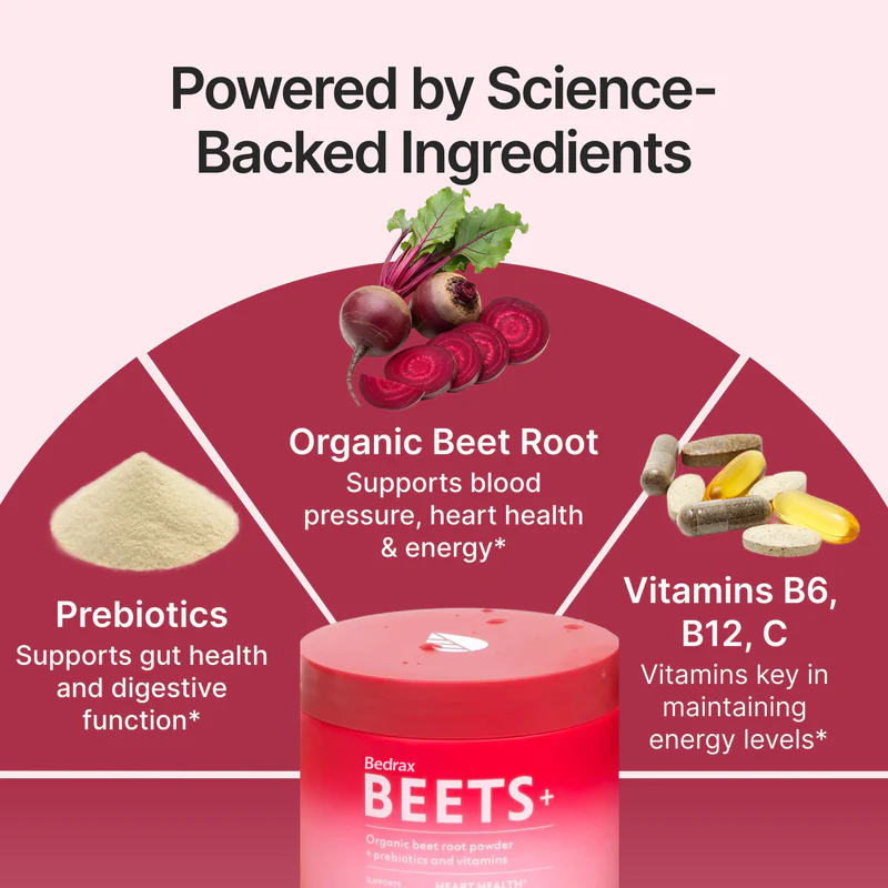 BEETS+